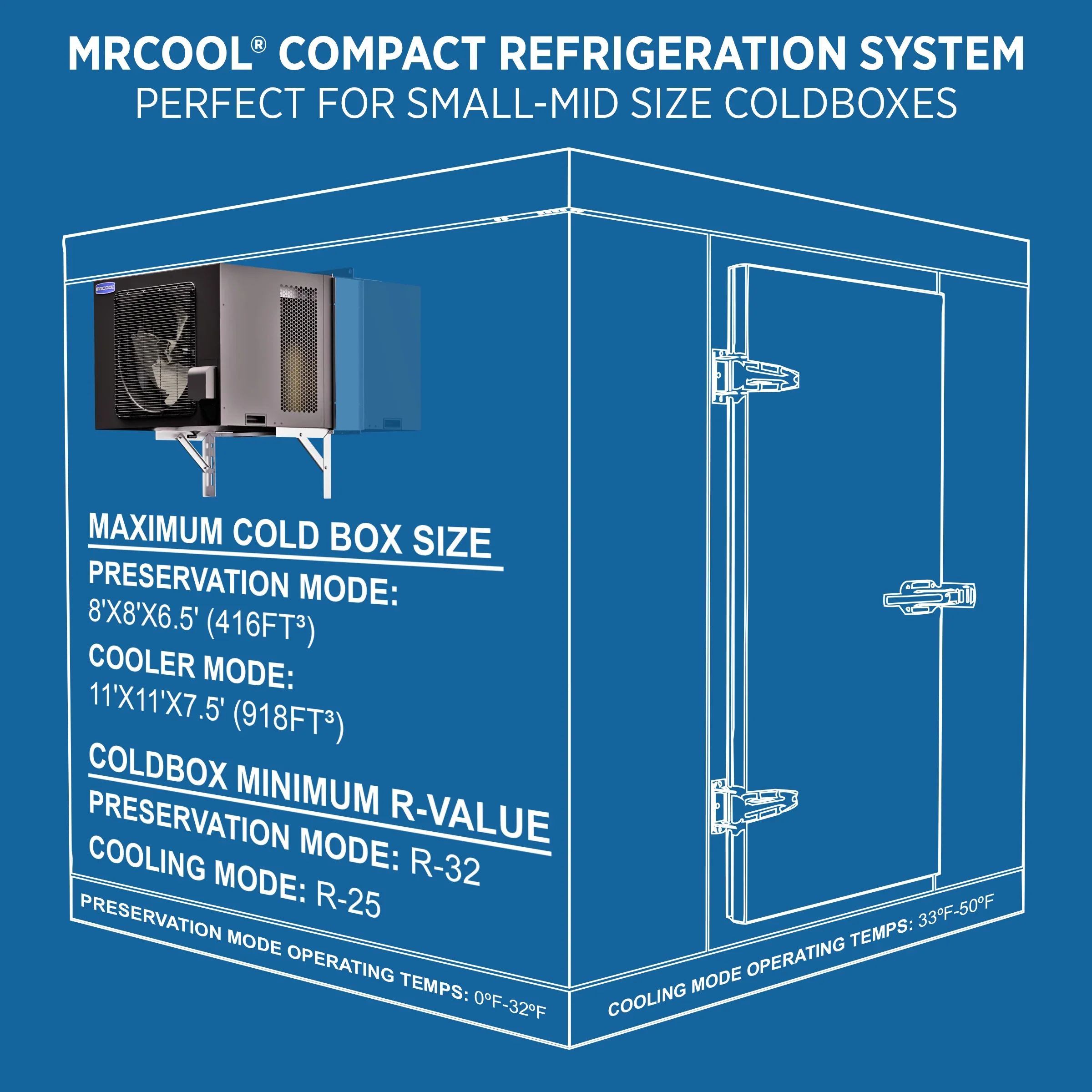 MRCOOL 12K BTU Compact Refrigeration System, MMFDW12D - Image 5